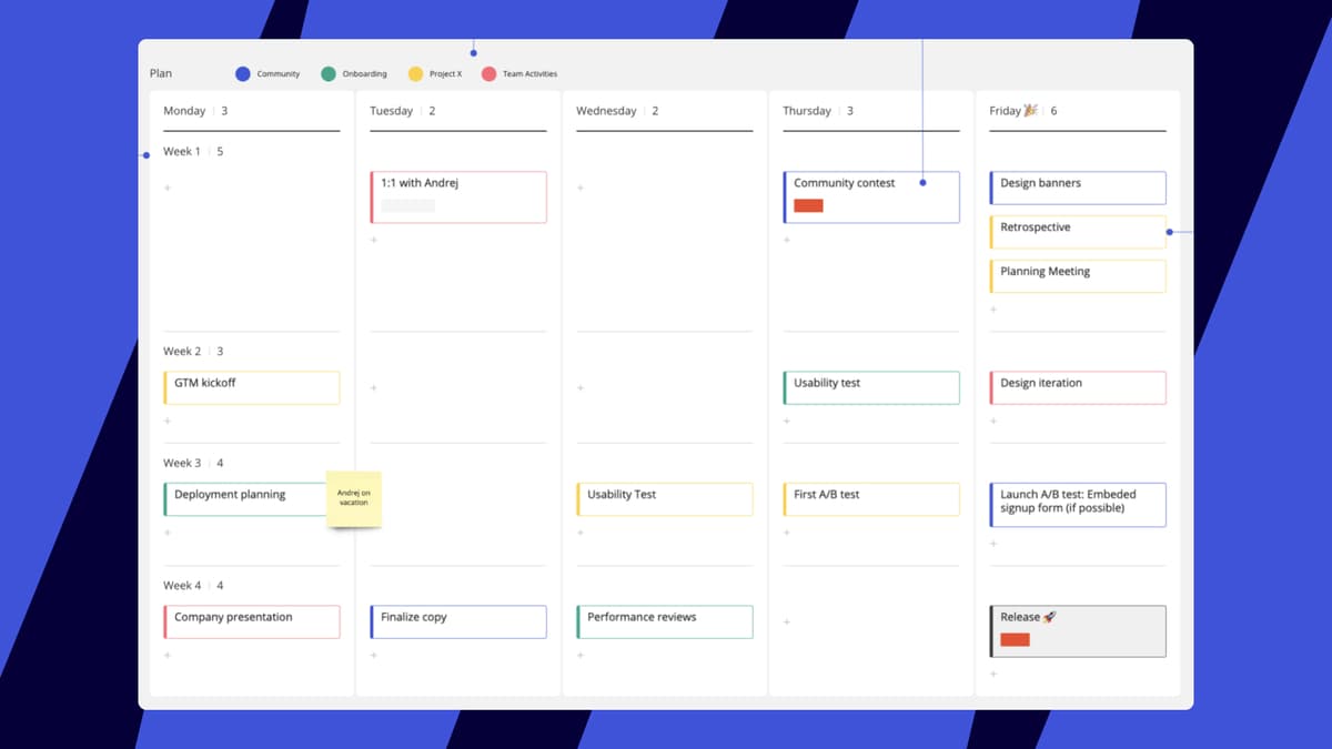 Miro monthly planner board with project cards arranged across Monday to Friday and four weeks, using colored categories.