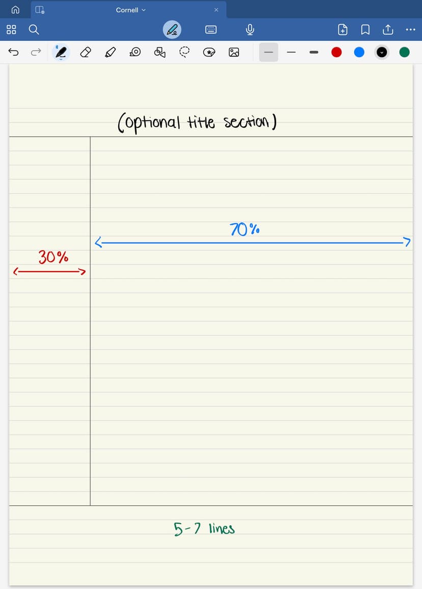 Nornel Notes Example 6 Note Taking Methods Compared (2026): Find Your System