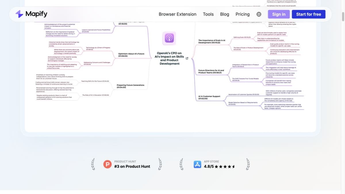 Mapify product page with a branching mind map example from a video.