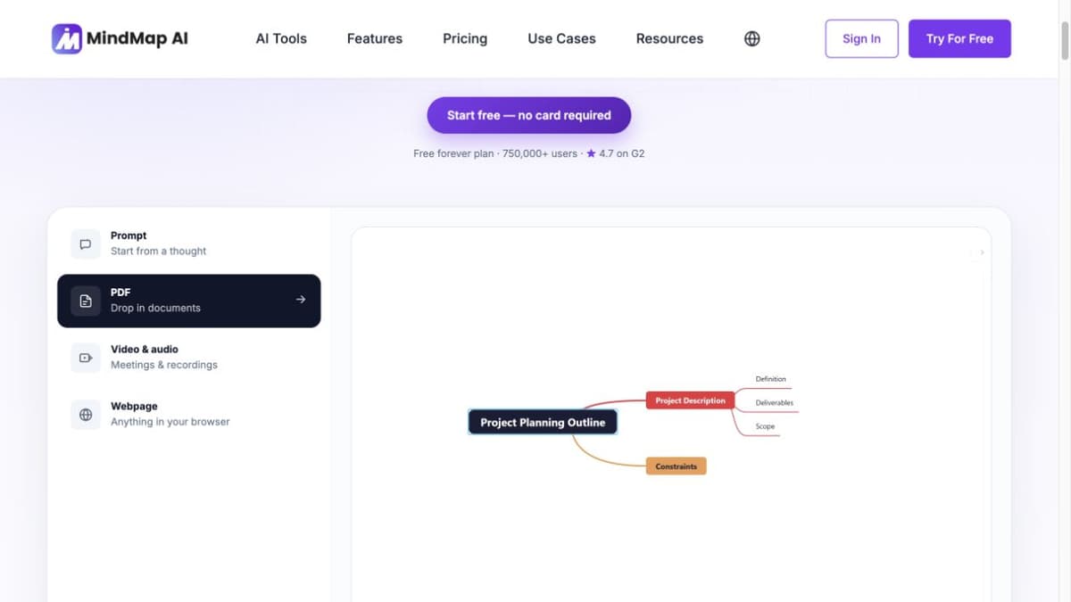MindMap AI public page with PDF mode selected and an empty new-topic workspace.