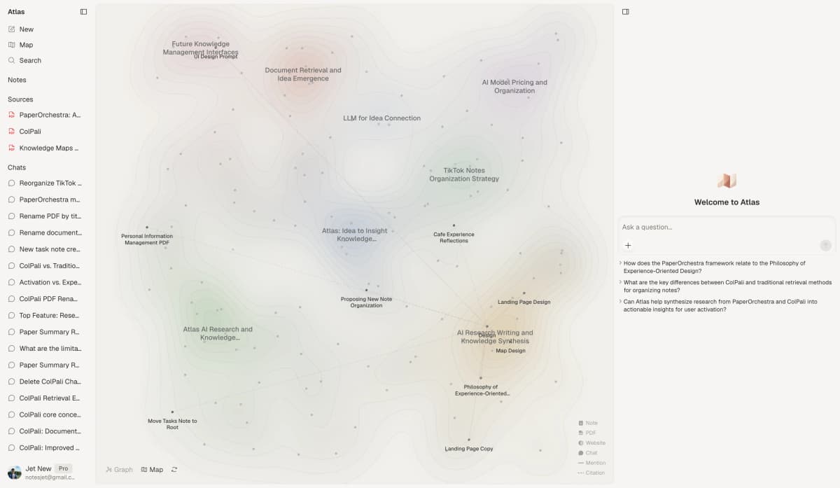 Atlas workspace screenshot showing research sources, a connected map, and a cited question panel