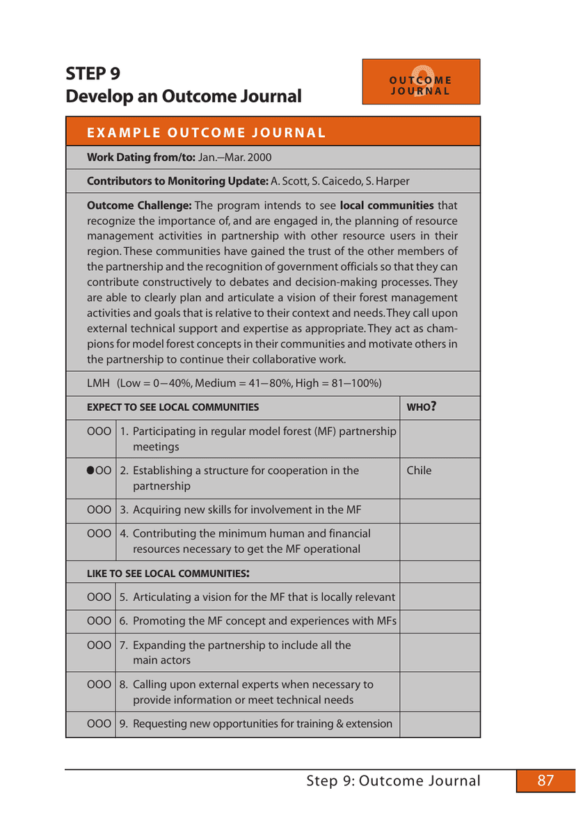 Outcome Mapping manual example outcome journal with dated monitoring period, progress marker entries, and a who column.
