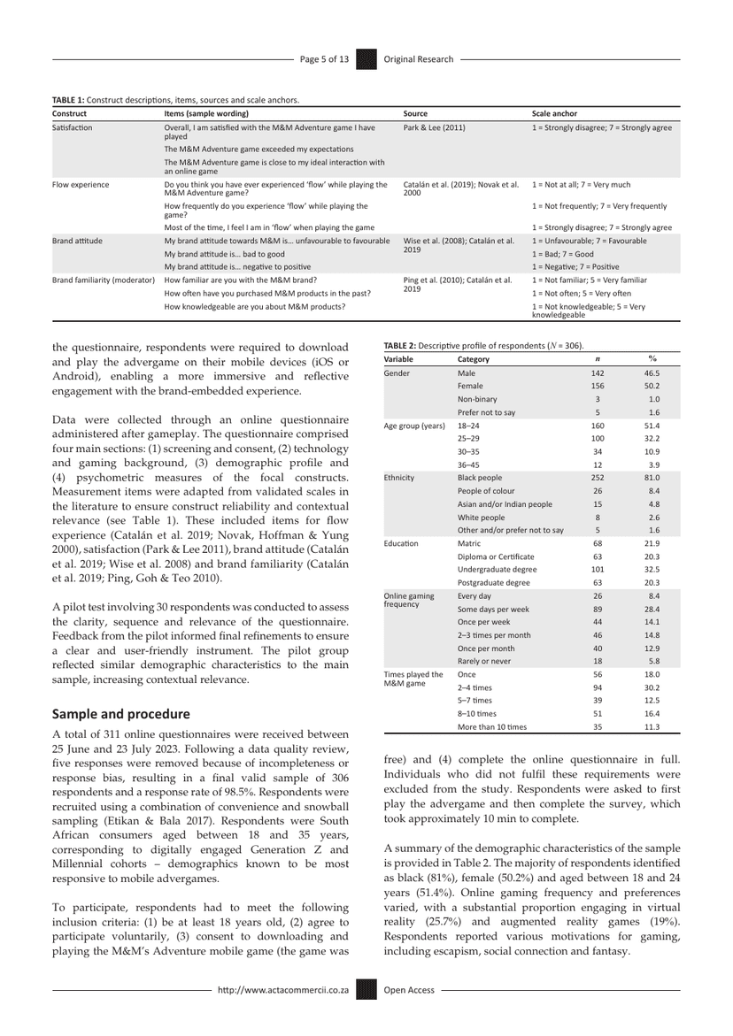 Acta Commercii Table 1 linking constructs, sample questionnaire items, literature sources, and scale anchors in a mobile advergame study.