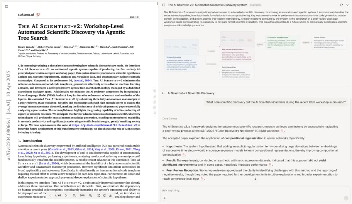 Atlas workspace showing a scientific paper beside its Knowledge Map and a cited answer grounded in the paper
