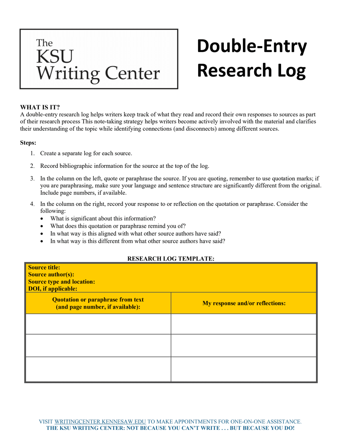 KSU double-entry research log worksheet separating source quotations or paraphrases from reader responses