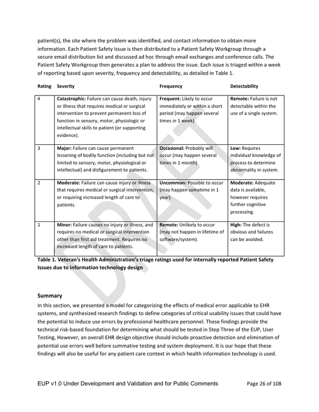 Table 1 from NIST’s draft EHR Usability Protocol showing the Veteran’s Health Administration triage ratings by severity, frequency, and detectability.