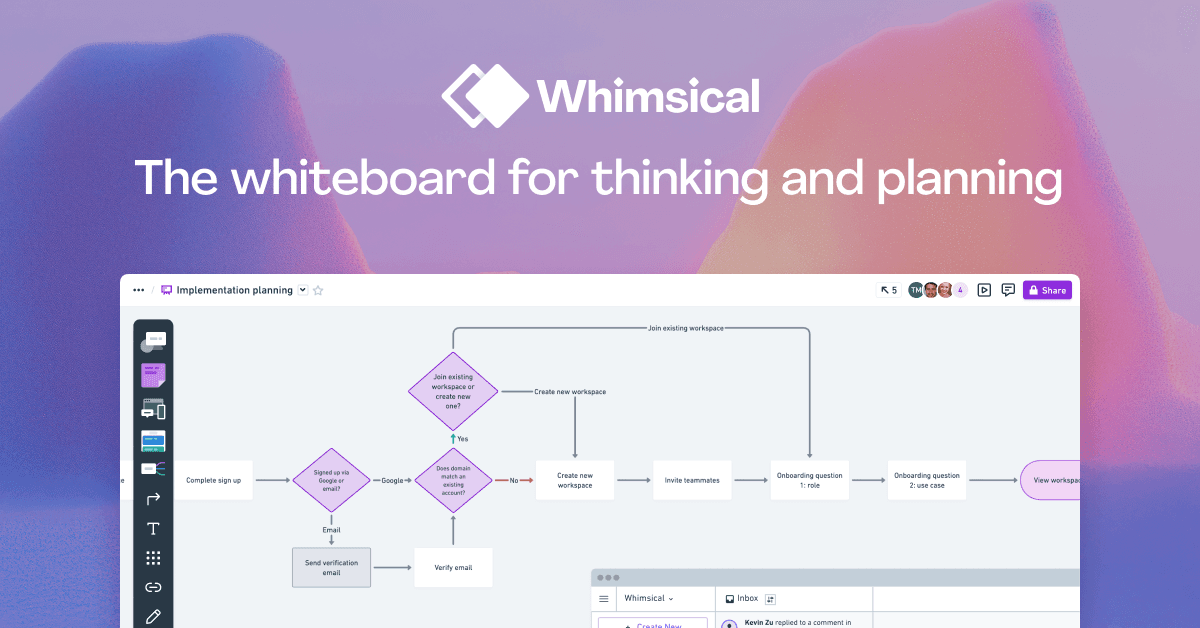 Official Whimsical product screenshot showing a collaborative diagram canvas with connected cards