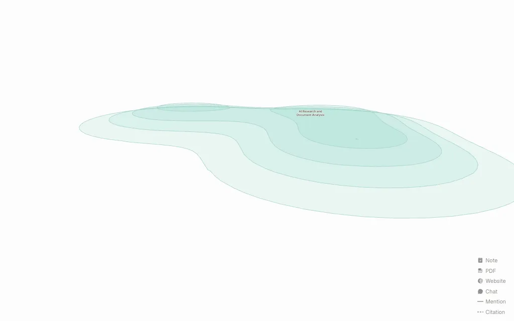 Document Analysis for Analysts audience hub map preview