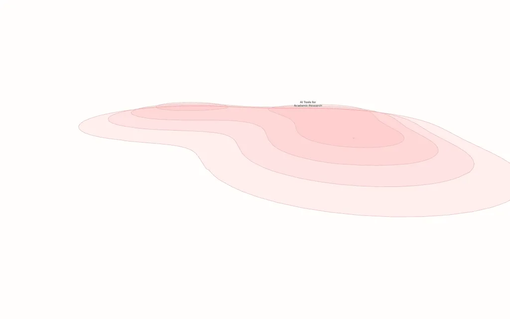 Document Analysis for Analysts audience hub map preview