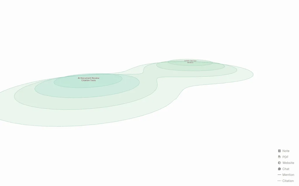 PDF Chat for Analysts audience hub map preview