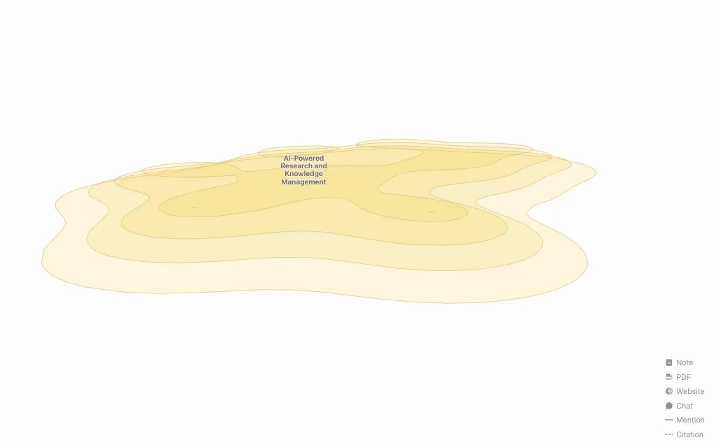 Analysts library map preview
