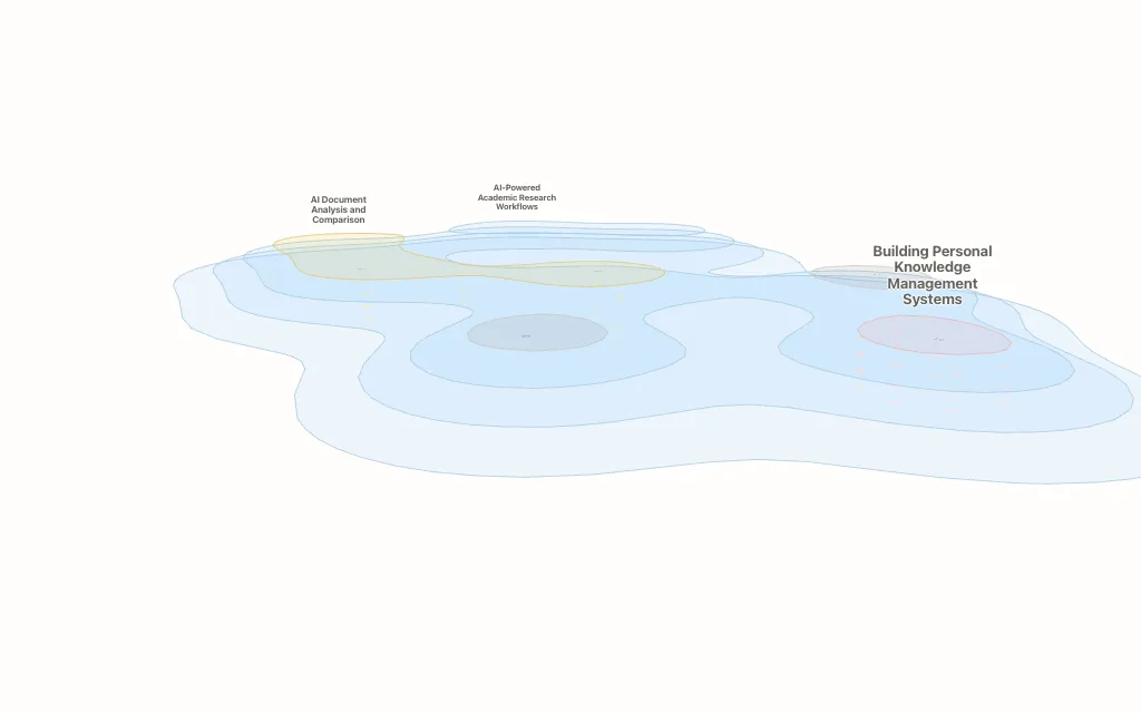 Analysts audience hub map preview