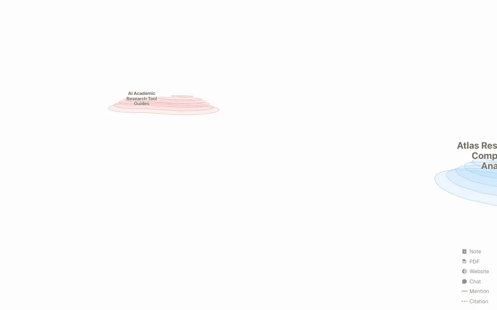 Document Analysis topic map preview