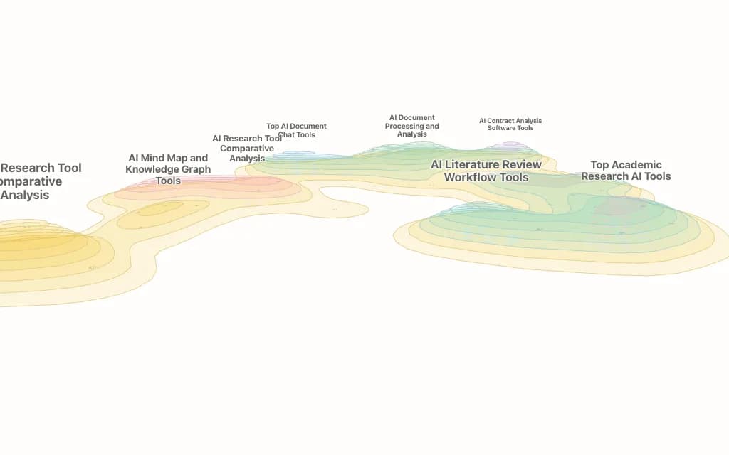 Document Analysis topic map preview