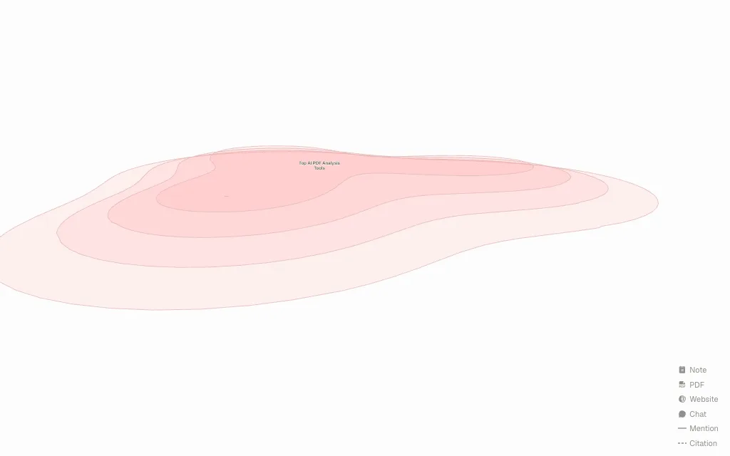 PDF Chat topic map preview