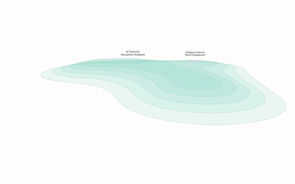 PDF Chat topic map preview