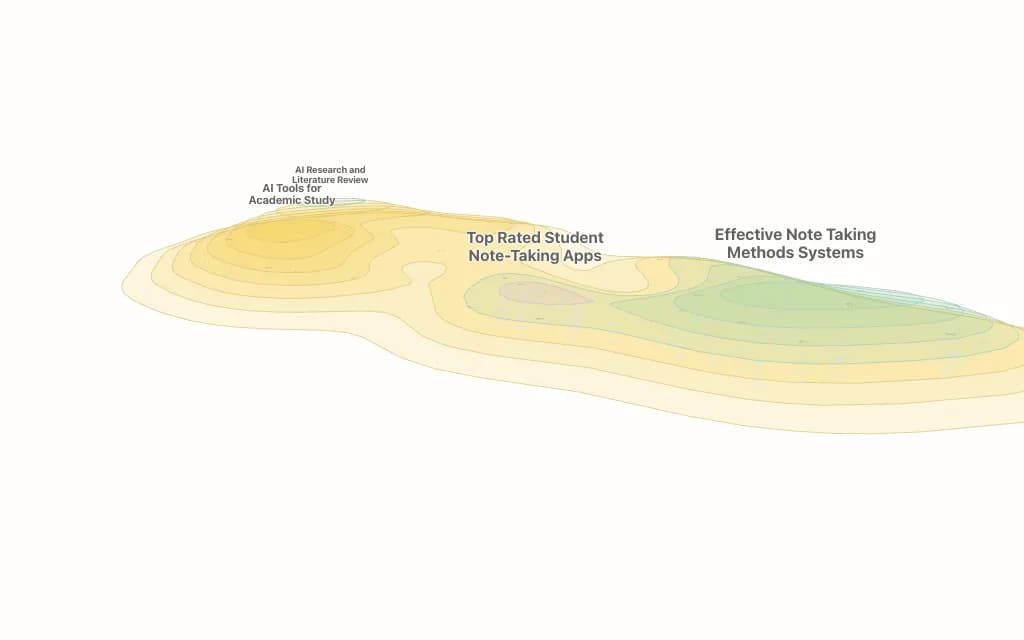 Study Notes topic map preview