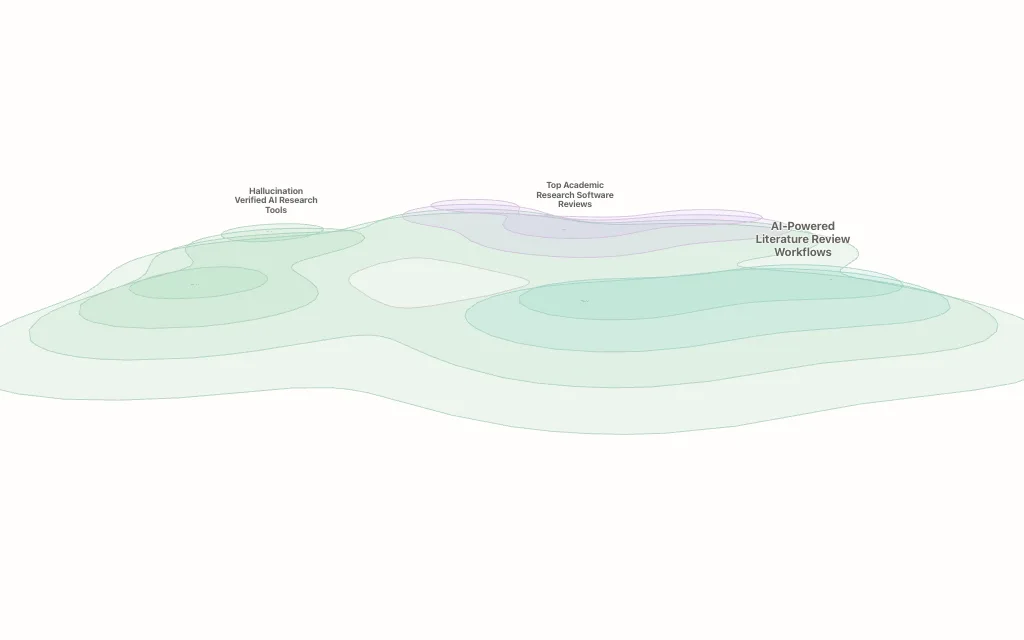 Literature Review for PhD Students audience hub map preview