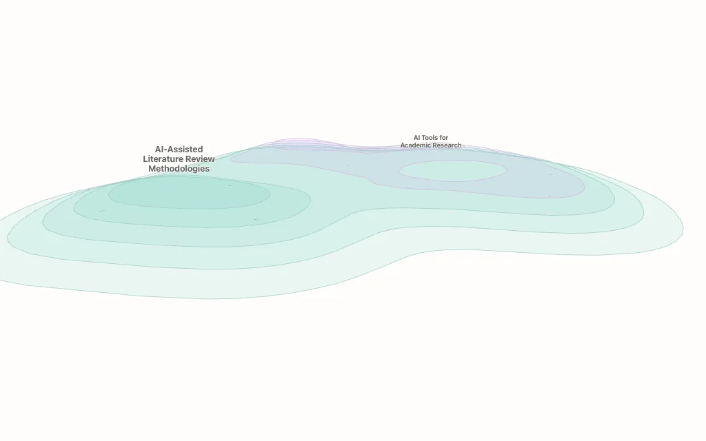 Research Synthesis for Researchers audience hub map preview