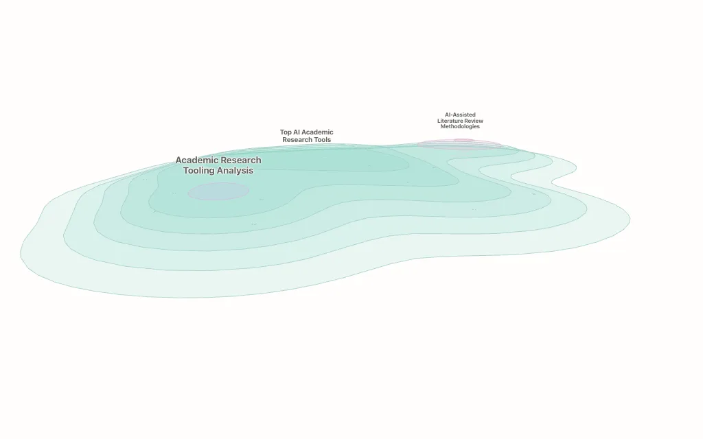 Researchers audience hub map preview