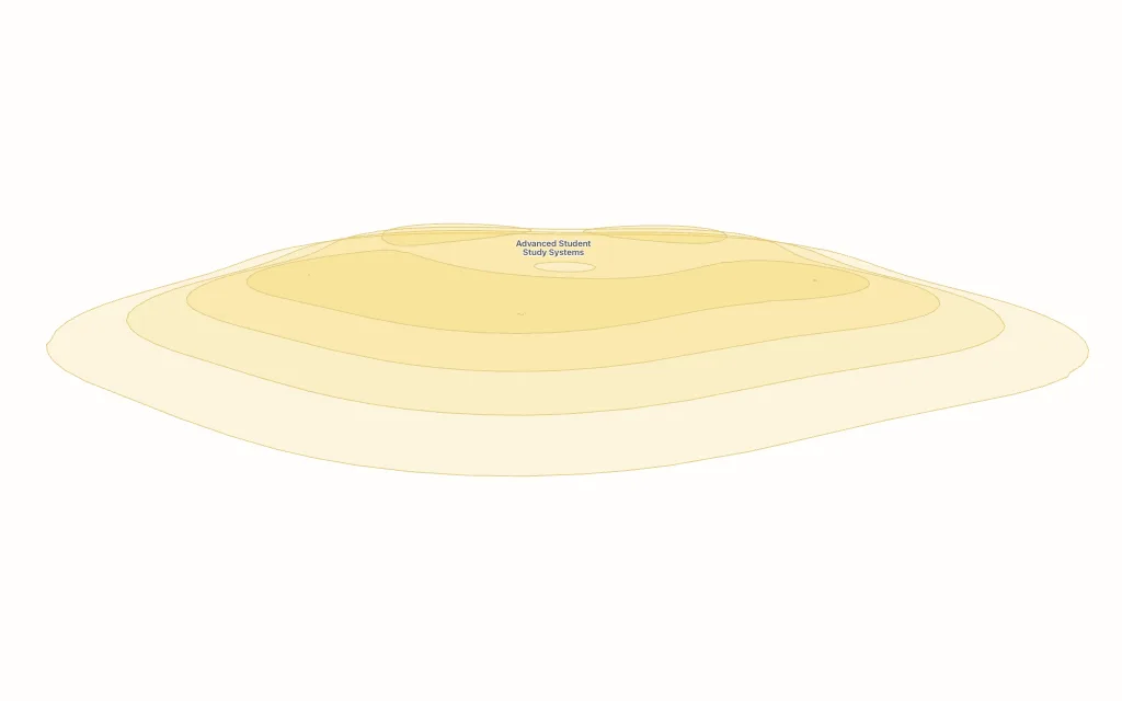 Note-Taking for Students audience hub map preview