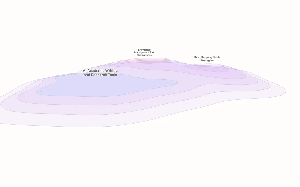Students audience hub map preview