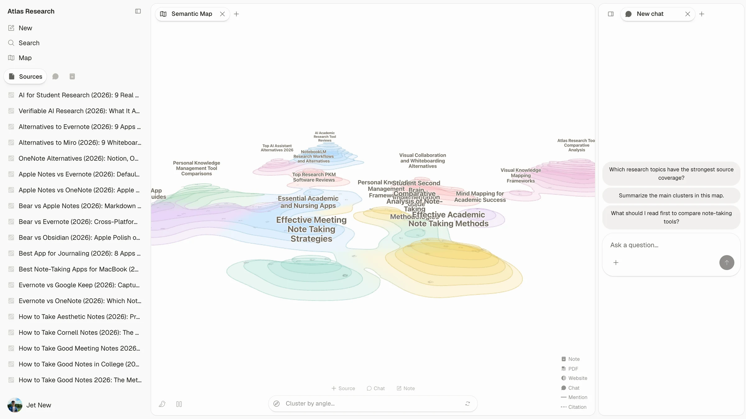 Atlas knowledge workspace showing mind map connections between notes, chats, and sources