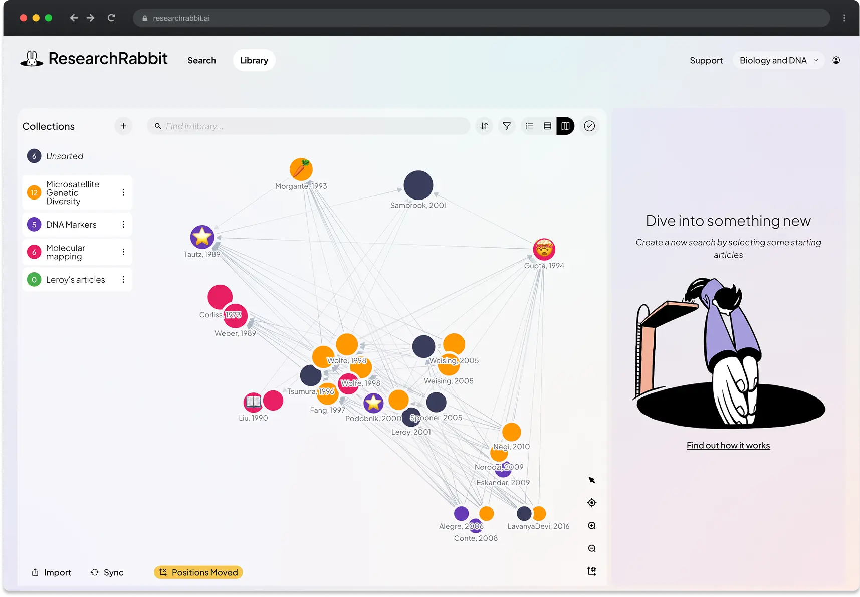 ResearchRabbit library with a paper-network map connecting research articles.