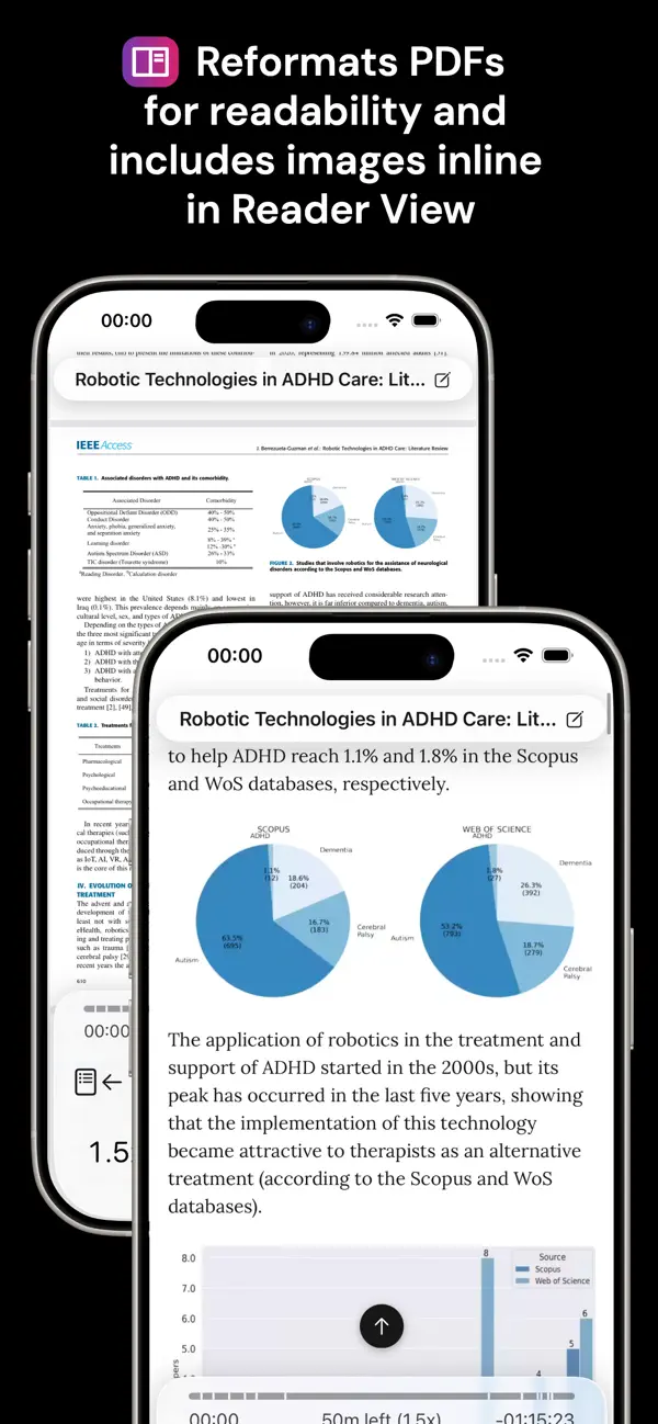 Paper2Audio Reader View showing synchronized narration controls beside a research-paper table and figures.