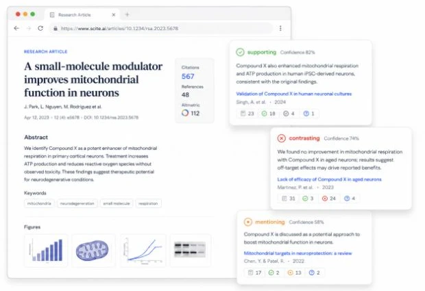 Scite Smart Citations feature illustration showing an article beside supporting, contrasting, and mentioning citation cards.