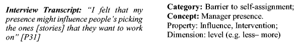 Original P31 interview excerpt with its adjacent category, concept, property and dimension labels from a published agile-team grounded-theory study.
