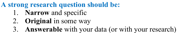 Antioch Writing Center checks for a focused and answerable research question