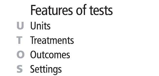 Nosek and Errington's Figure 1 key listing units, treatments, outcomes and settings as features of tests