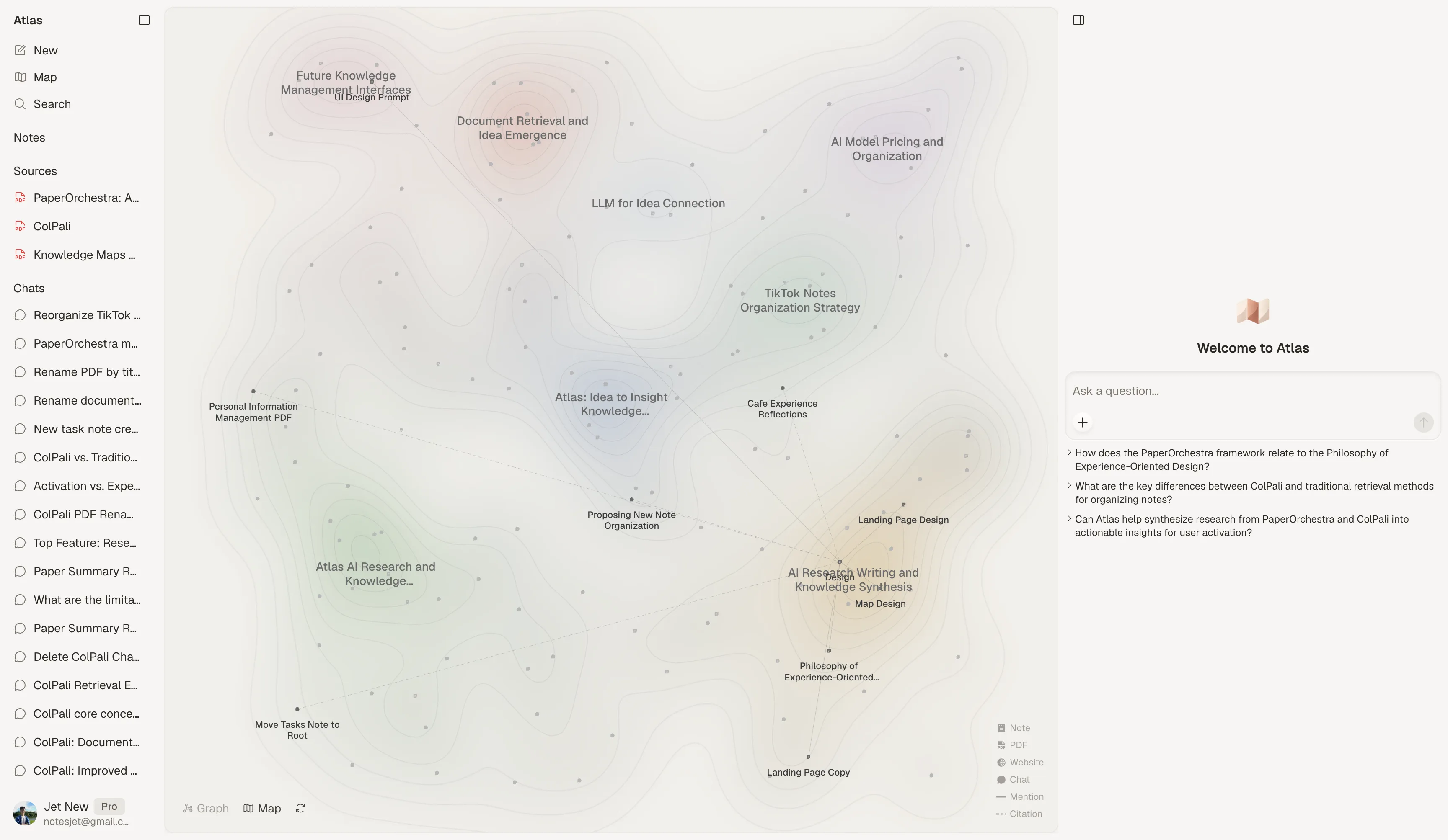 Atlas interface showing mind map, AI chat, and source citations